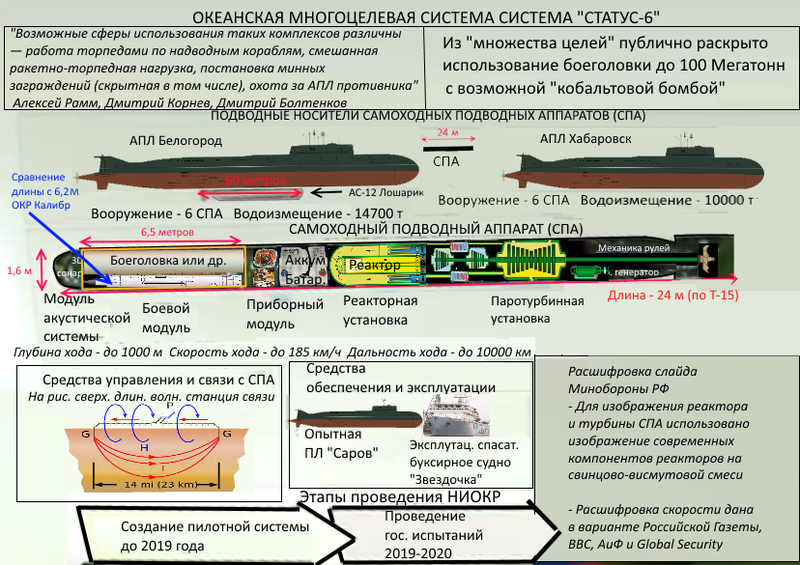 Foto: Wikipedia